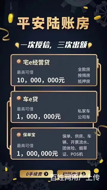 平安银行信用贷款信用卡 - 图片 2