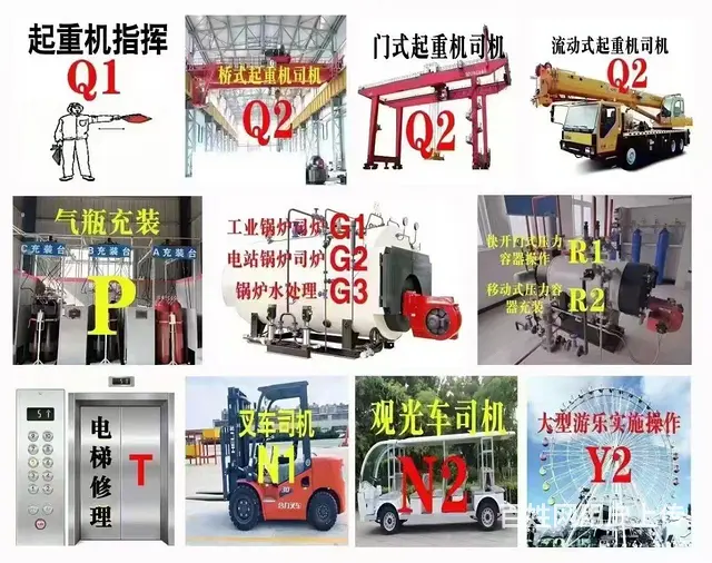 质监局特种作业证，叉车，起重，压力容器等培训 - 图片 1