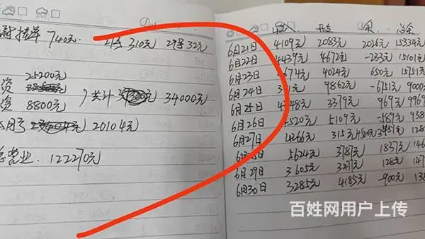 （老板本人）地铁口 临街餐馆 营业额5000+餐馆优价转让 - 图片 10