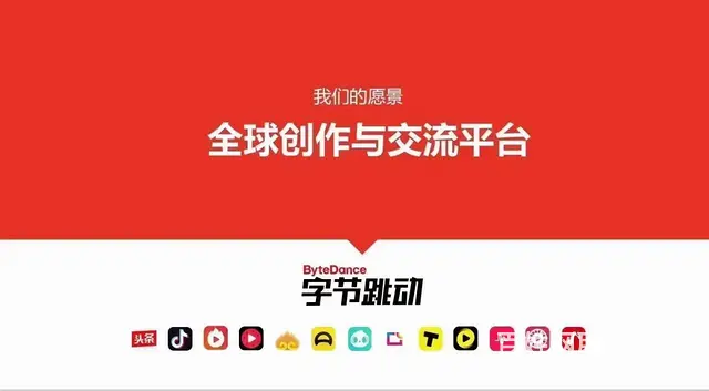 **安徽公司  **安徽运营中心  **头条广告 - 图片 2