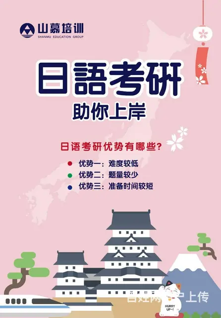 张店植物园附近小语种培训日语英语德语韩语俄语等等 - 图片 2