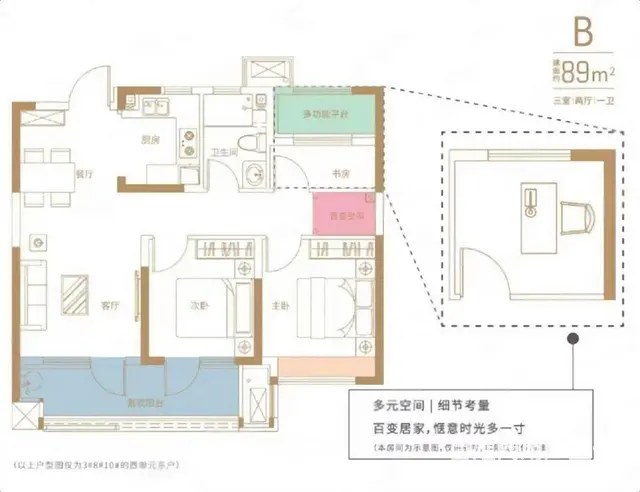 国企越秀！精装三居带车位，找我还送物业费家电 - 图片 12