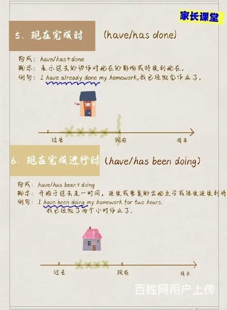 常州武进考研怎么学学考研哪家好费用多少 - 图片 1