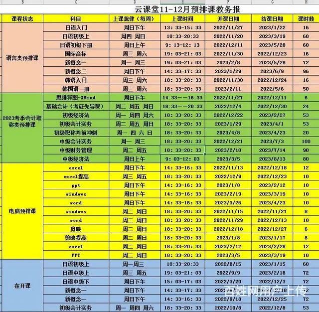 正规考证职业技能证书 教资 公共营养师 心理咨询师 - 图片 6