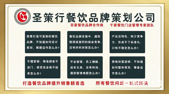 【搞定了！】餐饮提升销售额、餐饮营销策划、餐饮管理咨询 - 图片 3