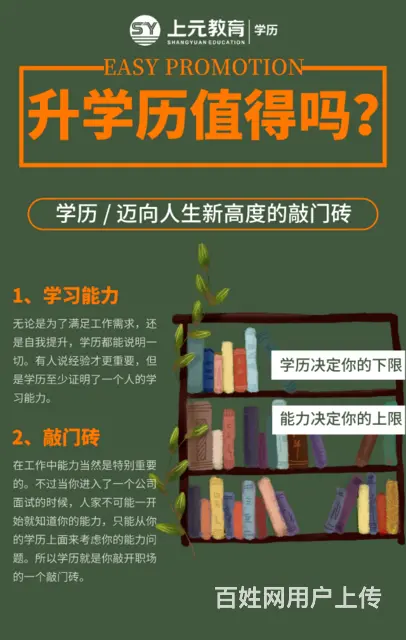 金华成人高考培训，成人高考流程 - 图片