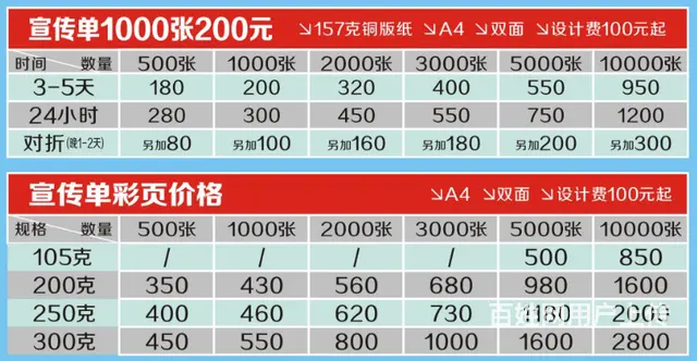 海口专业印刷高中档名片5合30元起传单1千张200 - 图片 5