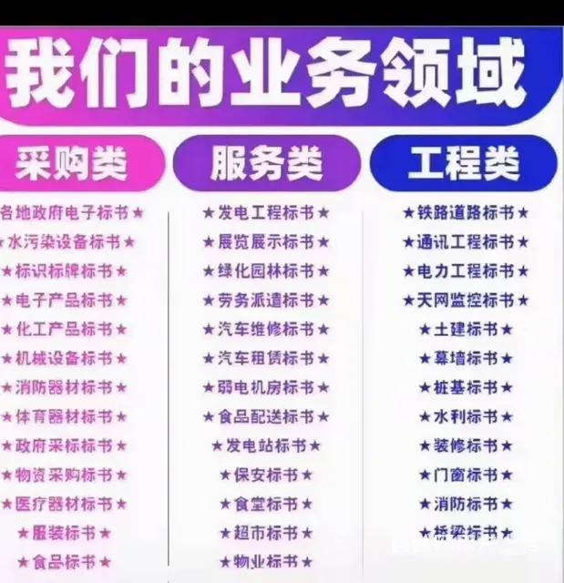 遵义制作标书公司遵义标书怎么收费遵义标书多少钱 - 图片