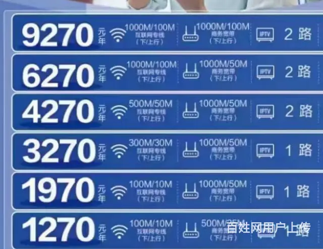 广州地区移动企业光纤专线，集团固话，公网ip地址 - 图片
