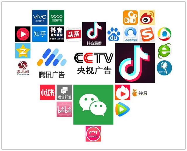 互联网广告，代运营，全网可投放，招募合伙人啦 - 图片 5