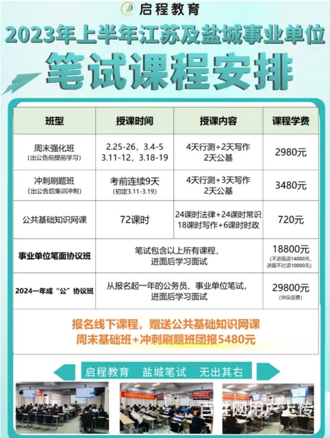 事编统考报名首日盐城报名成功人数75人 - 图片