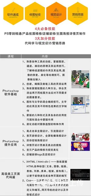 苏州园区娄葑成人学淘宝美工 学平面设计多少钱 - 图片 7