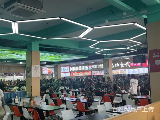 高校食堂档口招商 - 图片 8