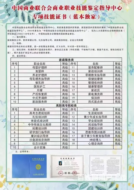 心理咨询师中国商业联合会双章大蓝本/小蓝本/小红本 - 图片 1