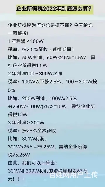 乌鲁木齐代办执照，代理记账，专业注销。 - 图片