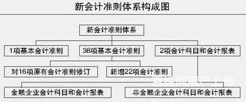 睢宁公司异常处理哪家好，会计一条龙 - 图片 2