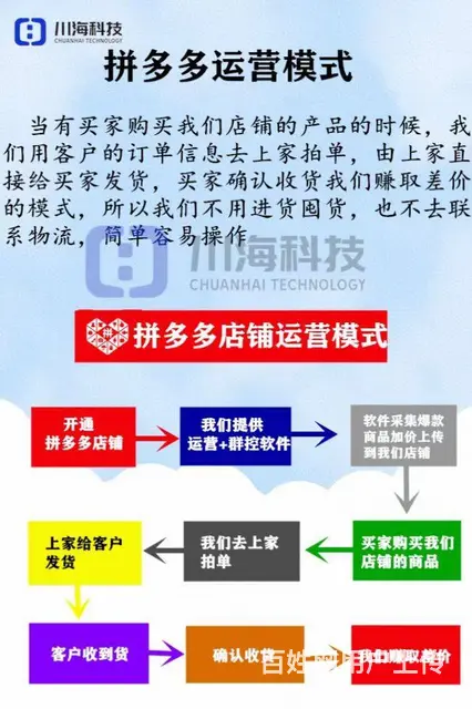 零基础零资金开拼多多店铺 - 图片