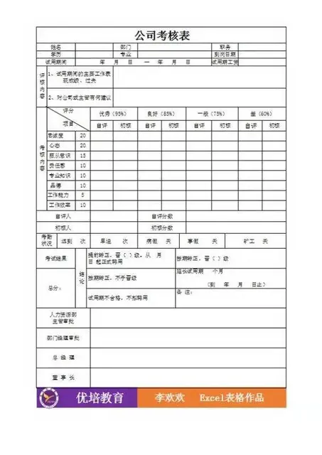 焦作办公制表办公软件计算机等级培训还是到优培教育 - 图片 3