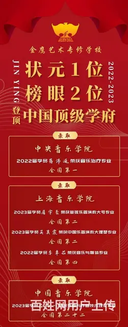 南京艺术学院流行演奏专业好不好考，如何备考？ - 图片 1