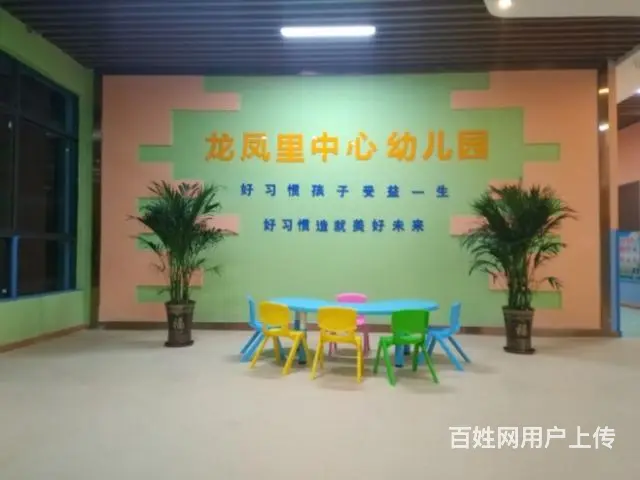 诚心找寻幼儿园创业合伙人 - 图片 10