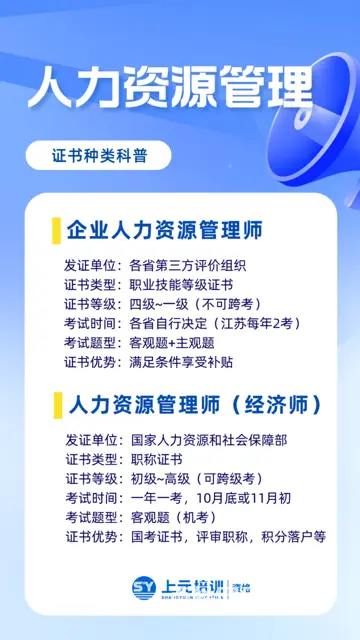 常州自考本科学历提升中自考本科学习内容周期多久 - 图片 3