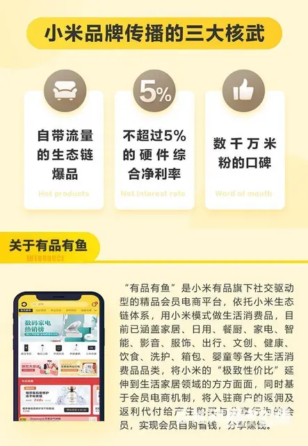 有品有鱼介绍,有品有鱼加盟联系方式 - 图片 12