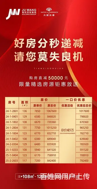 特价 高新1路 千玺东郡 108平 59万 毛坯 - 图片 1