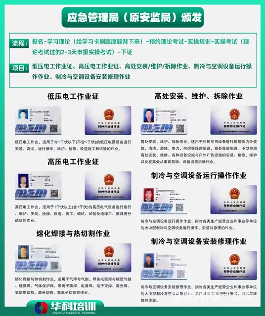 潍坊考高低压电工焊工高空作业空调制冷证华科培训学校 - 图片 2