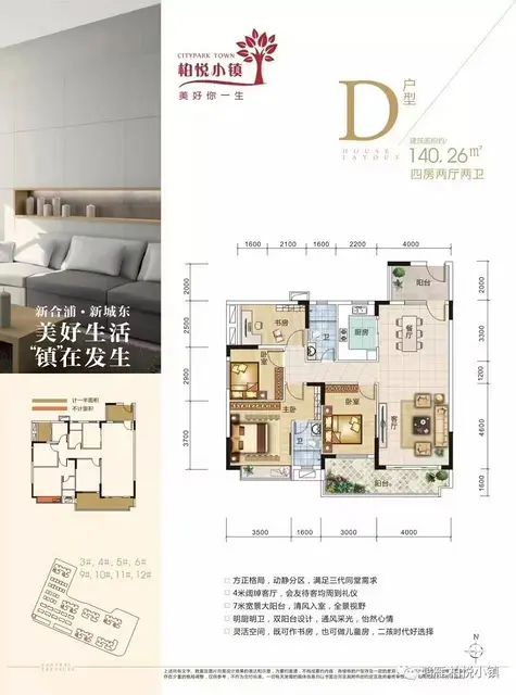 柏悦小镇紧邻金源华府金泰城 精装大四房 单价三千多 - 图片 9
