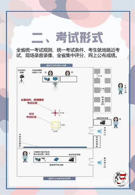 专业播音艺考，来平顶山蒙太奇艺考 - 图片 3