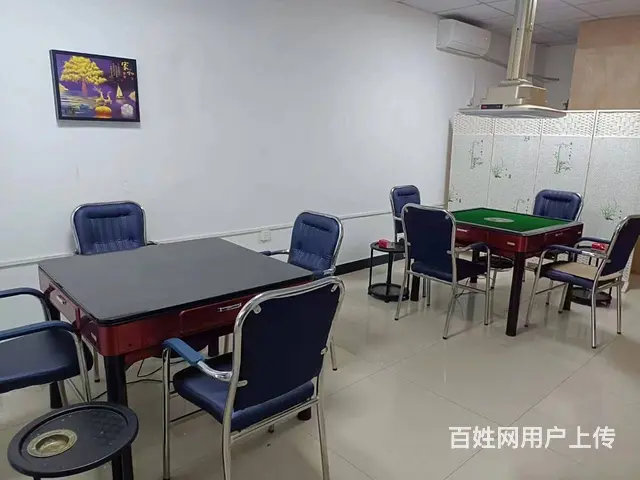 整店带货转让，接手即可营业 人流量大 - 图片 4