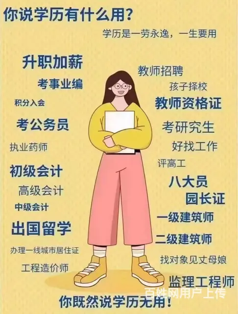 嘉兴升个本科学历要多少钱，需要多长时间 - 图片