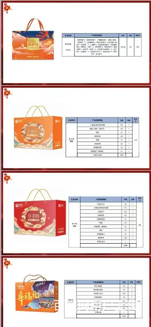 苏州2023年货礼盒来伊份坚果礼盒企业福利团购优惠 - 图片 2
