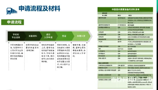 常州韩语培训多少钱，去韩国留学要注意些啥 - 图片 5