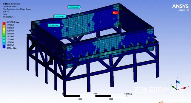 沈阳ANSYS/WORKBENCH有限元分析培训 - 图片 4