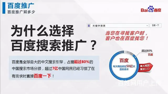 海南百度推广咨询电话_海口百度开户_百度授权海南服务商 - 图片 5