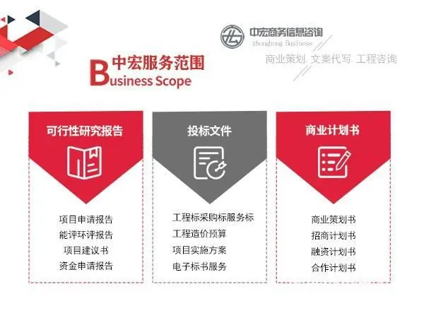 昆明批地代写可行性研究报告支撑数据海量 - 图片 1