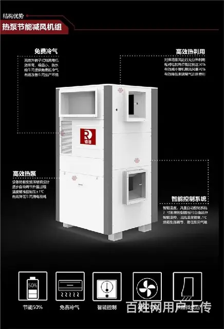 重庆热泵节能减风机组供应商 - 图片 3