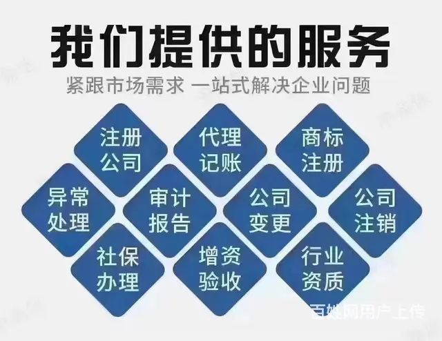 汉阳会计师事务所 - 图片