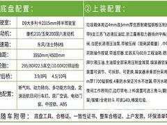乌兰察布5方8方12方后装压缩垃圾车厂家清仓出售