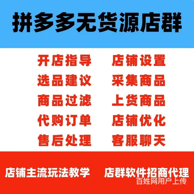 长春拼多多无货源店软件代理 运营玩法实操教学 - 图片 3
