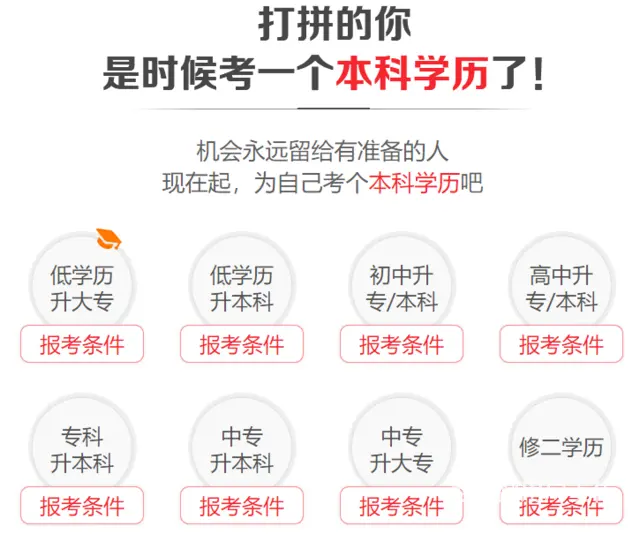 内蒙古成人高考（函授）招生考试报名指南 - 图片 4