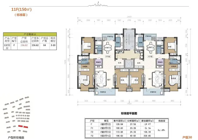 枣矿城二号院（巨山花园）依山傍水，学区福地 - 图片