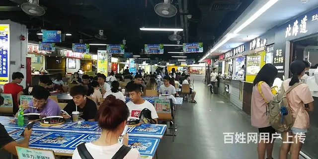 封闭式院校 食堂翻新招商，业态不限，有兴趣的老板可实地考察！ - 图片 7