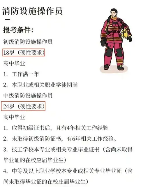 报考消防员证 - 图片 1