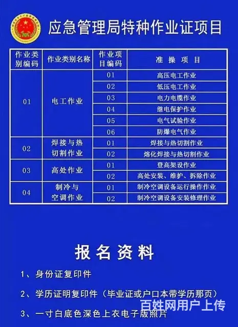 中山沙溪周边应急局电工证哪里考专业？选东方培训 - 图片 4