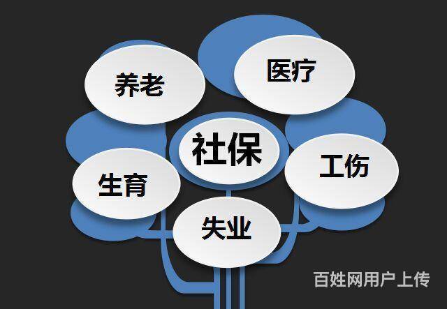 广州社保代理