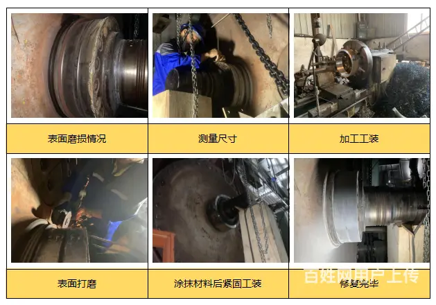 修复轴承位磨损为什么会选择索雷碳纳米聚合物材料技术 - 图片