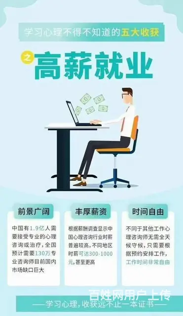 吴江心理咨询师下半年考试时间 - 图片 4