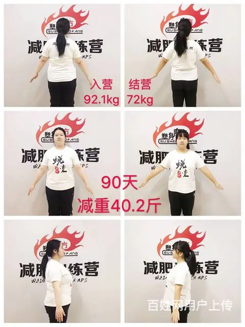 2022四川成都减肥先减脂还是先塑形，很多人把顺 - 图片